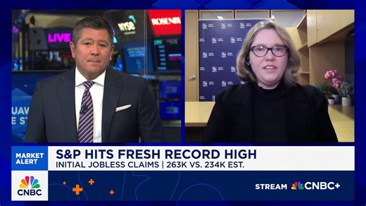 RBC Capital Market's Lori Calvasina: Markets are still focused on Fed cuts right now