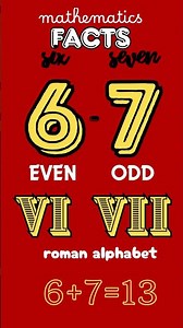 Six-Seven Numbers: Small Concept, Big Curiosity :)