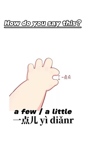 Learn the Chinese Word 一点儿 for Everyday Use