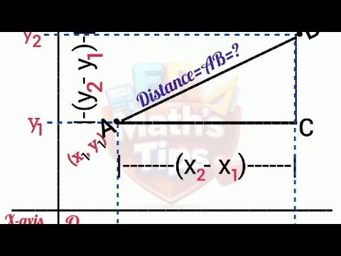 Distance Formula Proof in Coordinate Geometry | Class 10 Maths Full Explanation