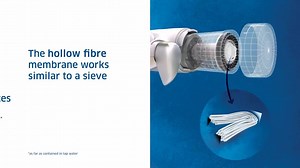 20 reactions |  The New BRITA On Tap. Easy to install. Filtered water straight from your tap. | BRITA Ireland | Facebook