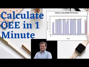 Automatic OEE Calculation Sheet | OEE Excel Sheet for Auto Calculation