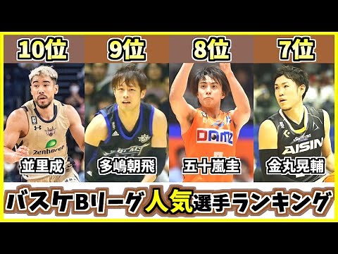 [All-Time Greatest Player Ranking] Top 10 Most Popular Players in the B.League Basketball League!...