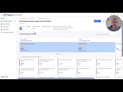 SAP Signavio Process Insights Access Management