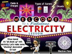 Electricity PowerPoint & Video: FULLY LOADED