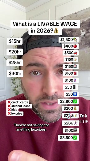 What is a livable wage in 2026? | liveable wage 2026