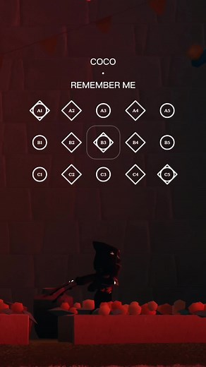 Remember Me - Coco Song Cover by Sky: Filhos Da Luz