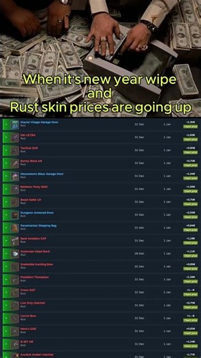 When Rust skin prices are up we sell