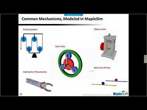 An Introduction to Virtual Prototyping: Modeling and Simulation with MapleSim