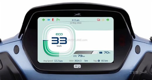 Hãng xe máy vừa vào Việt Nam trình làng mẫu tay ga chưa đến 30 triệu đồng, trang bị siêu xịn, dễ dàng thay thế Honda Vision