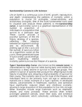 Survivorship Curves Worksheet for Sub-Plan or Classwork & Homework