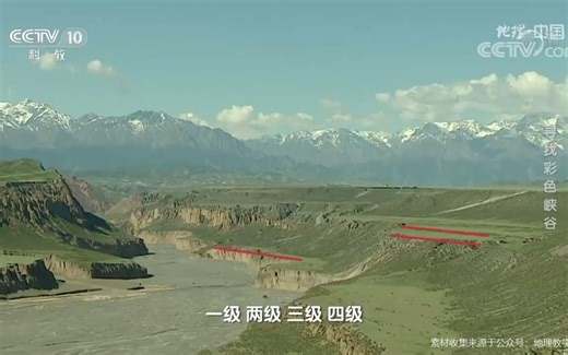 带你了解河流阶地形成的原理