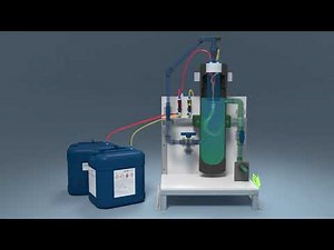 ADOX™ MiniAC ClO2 Generator