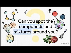 S3 13.3 Compounds vs mixture