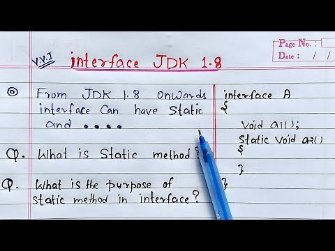 Interface JDK 1.8 in Java | static method in interface(Java)