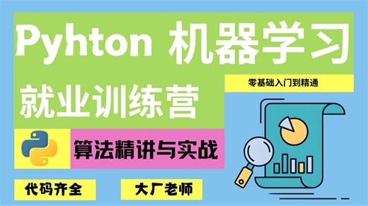 从数学推导到生产部署！Python手撕10大机器学习算法 广告点击率预测实战（附工业级代码）