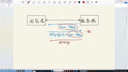 实验6：Burpsuite对DVWA靶场下带token认证的登录密码使用重放和爆破攻击