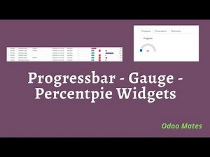 Progress Widgets In Odoo | Gauge Widget - ProgressBar Widget - Percentpie Widget | Graphical Widgets