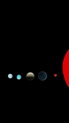 the future and present of the solar system 2