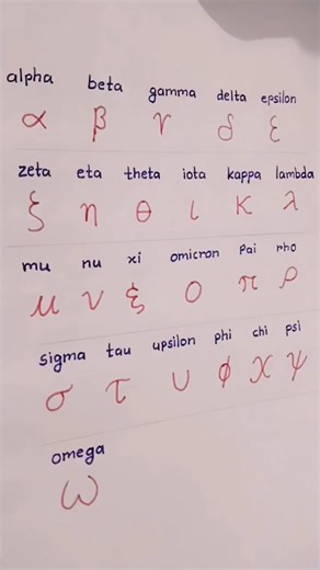 alphabet writing 😍✍🏻 beautiful handwriting #howto #writing #writer #calligraphy #shortvideo