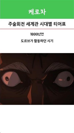 주술회전 세계관 시대별 티어표 #주술회전 #애니 #고죠사토루