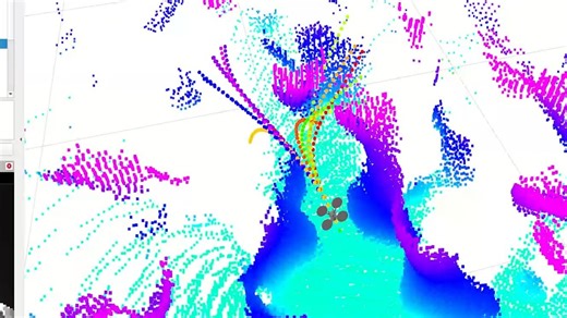 【YOPO更新】深度学习轨迹规划、CUDA仿真环境、端到端控制