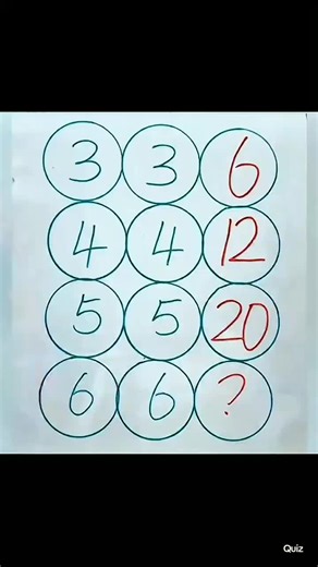 Geniuses solve it in 7 seconds. #viralmath #riddletime #mathpuzzle #brainteaser #MathChallenge