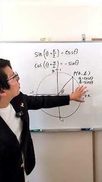 三角関数の性質はこうやって理解した？