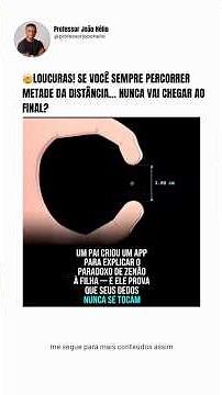 Agora fiquei MUITO confuso 😧