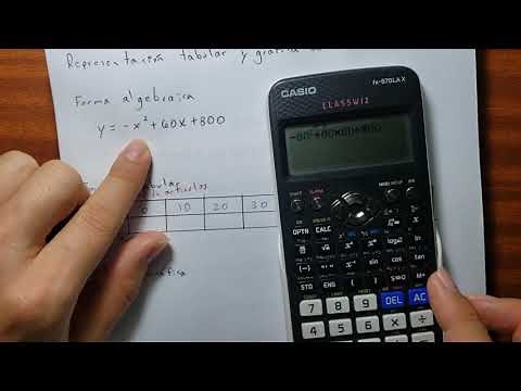 Representación tabular y gráfica de una función cuadrática
