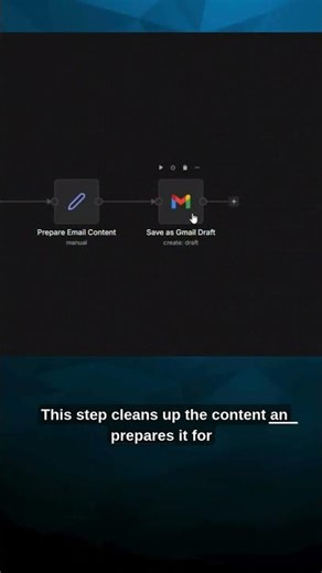 This AI Workflow Writes Email Drafts for You #n8n