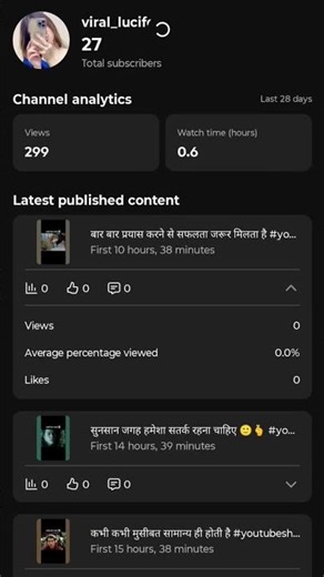 #funny #youtubeshorts #trandingshorts #viralshort #bollywoodsongs #nasr #quran #quranmakeed
