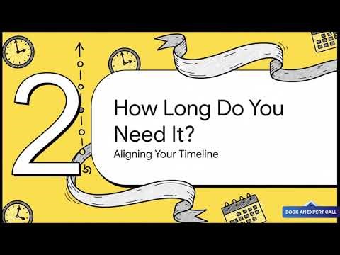 Effective Questins need to ask on Term Life Insurace.