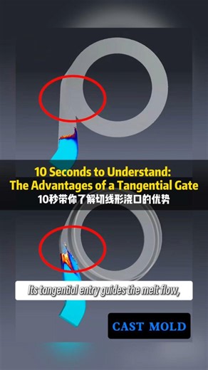 Ruby on Instagram: "10 seconds to understand the advantage of a Tangential Gate ⚙️ In this Moldflow clip, we’re showing a typical filling pattern with a tangential gate: ✅ Tangential entry guides the melt flow for a smoother, more stable filling behavior ✅ Helps avoid direct impingement, reducing die-core erosion risk ✅ A great option for ring-shaped castings, promoting a more uniform circumferential flow ⚠️ One key reminder: Venting/overflow locations must match the tangential flow direction —