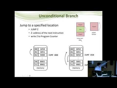 Computer architecture – Classical CPU design – lecture 05b/12 – CW Fox, University of Lincoln