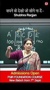 सपने वो देखो जो सोने ना दें - Shubhra Ranjan |PSIR Foundation Course |Last Batch Target 2027 #upsc
