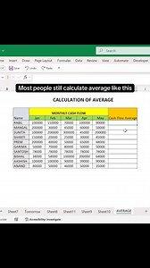 Shortcut key to calculate average instantly 😵#exceltips | Office365 Solution