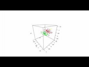 Linear Discriminant Analysis (LDA) 2