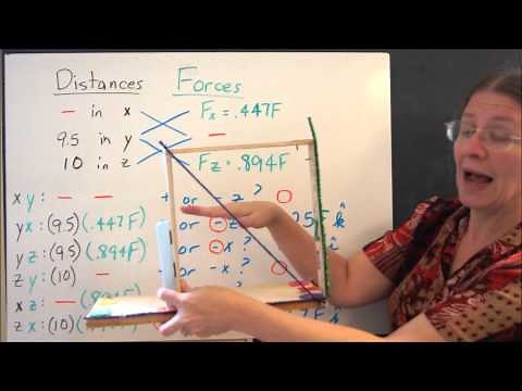 Moments in 3D Example 1