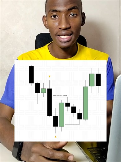 Master Market Structure Shifts in Forex Trading