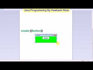 create button| Swing in Java :: فێربونی پرۆگرامسازی جاڤا