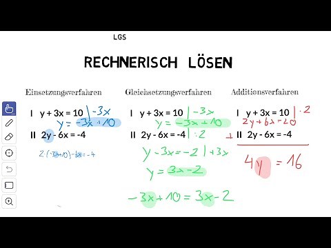 Lineare Gleichungssysteme (LGS) rechnerisch lösen