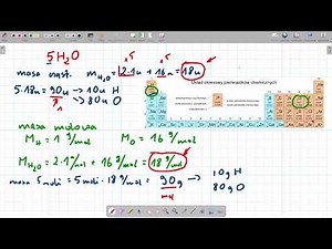 Molar interpretation of chemical equations and formulas.