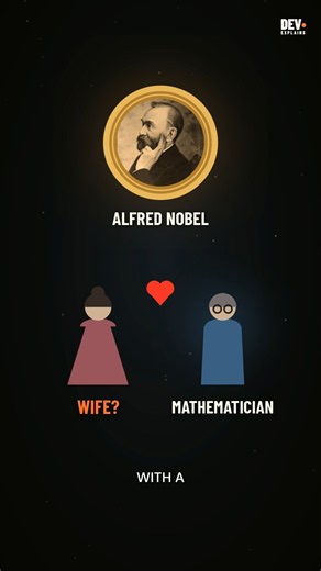 why is there no Maths Nobel Prize?