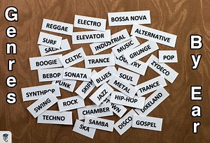 Rhythm Tips for Identifying Music Genres by Ear - Musical U
