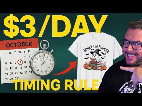 $3/Day Amazon Ads: The ONE Timing Rule That Prints Sales