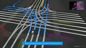 Tesla To Bring Back Updated HD Radar And Launch Autopilot HW4 In Mid-January Suggests FCC Finding