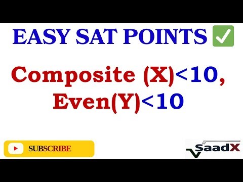 SAT Math Practice | Sets, Union & Ordering Fractions Made Easy