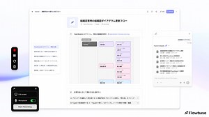 画面録画するだけでAIがマニュアルを自動生成クラウドサービス「Flowbase」を正式リリース