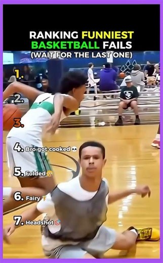 Funny rankings basketball ​#BasketballFunny #HoopsComedy #NBAMemes